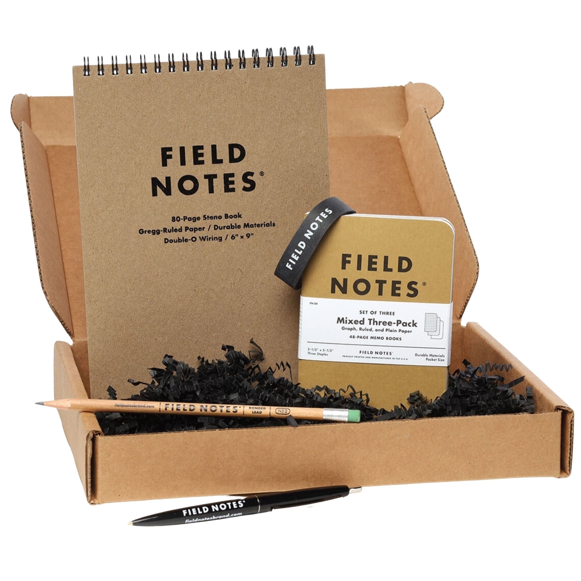 The Starter Kit - A Small Sampling